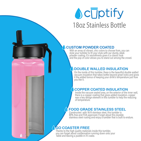 100% Personalized Customized Insulated Water Bottle 18oz 32oz 40oz