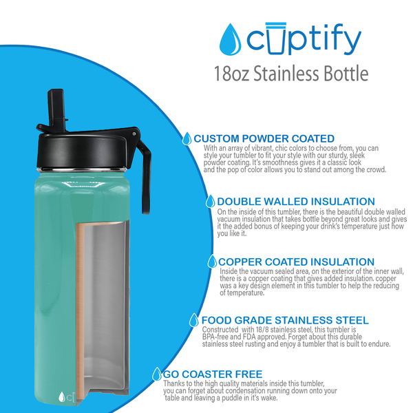 Stainless Steel Water Bottle - Classic 18 oz