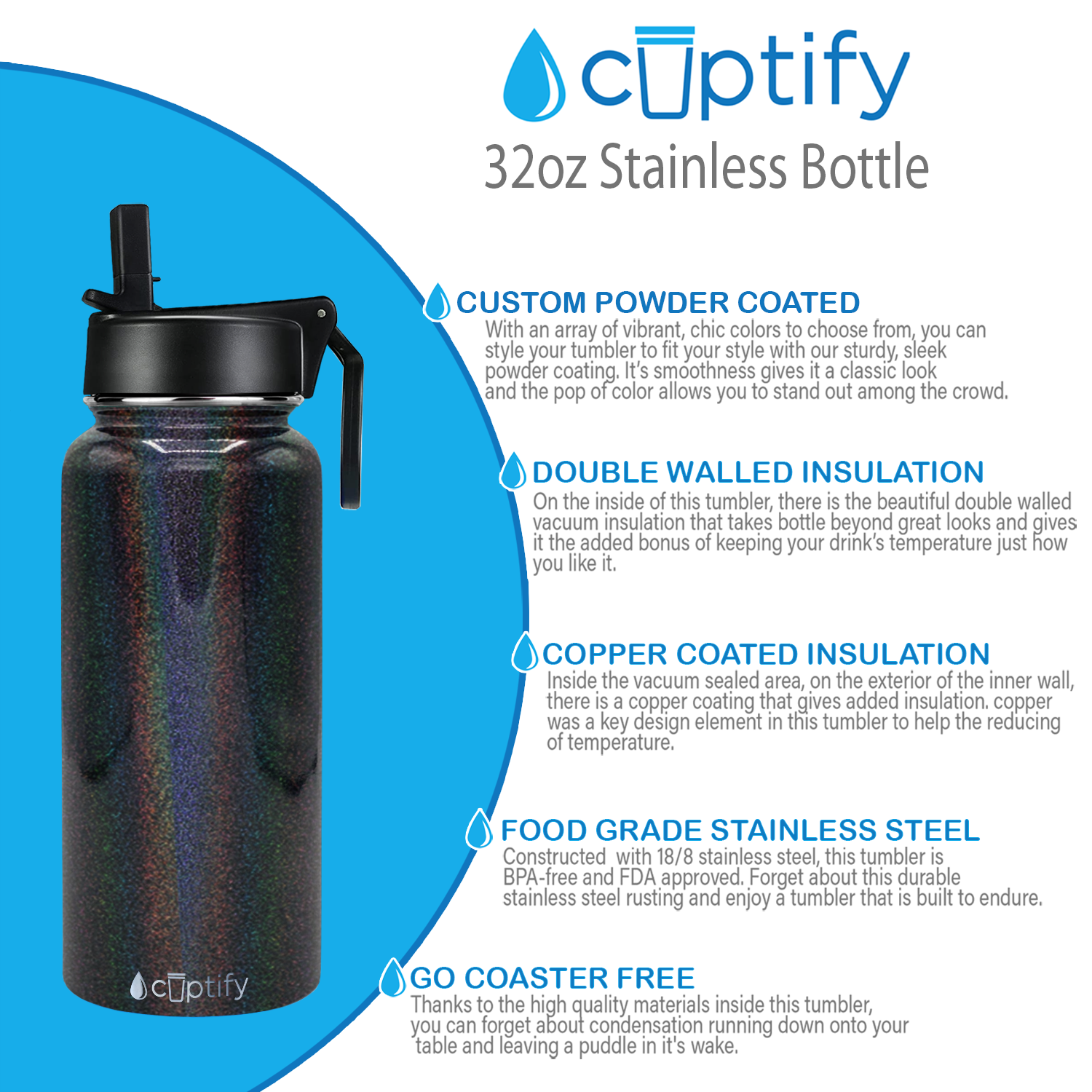 https://www.cuptify.com/cdn/shop/products/CY32Bgbkrb-3_5000x.png?v=1660791628