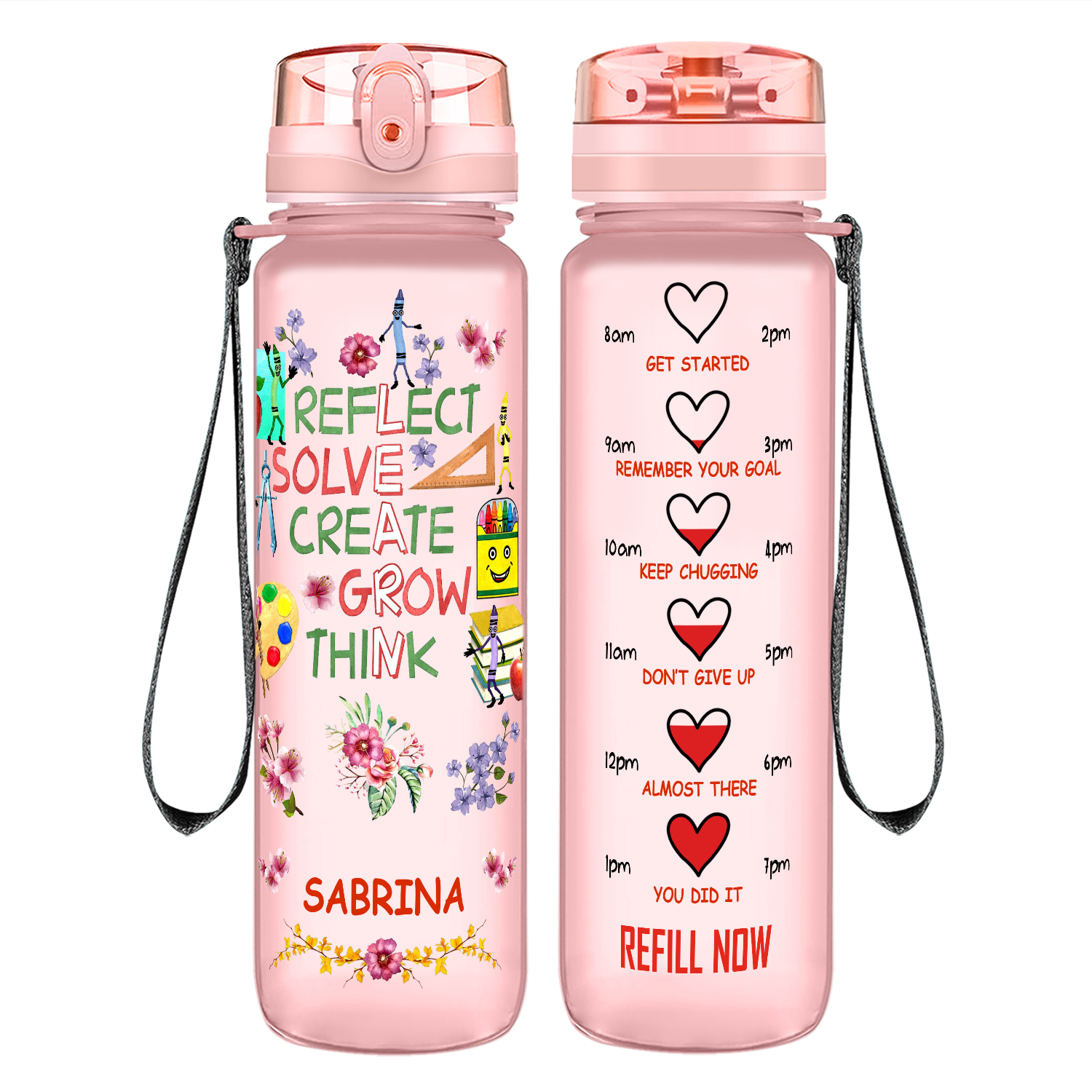 Personalized Kids Water Bottles - Cuptify